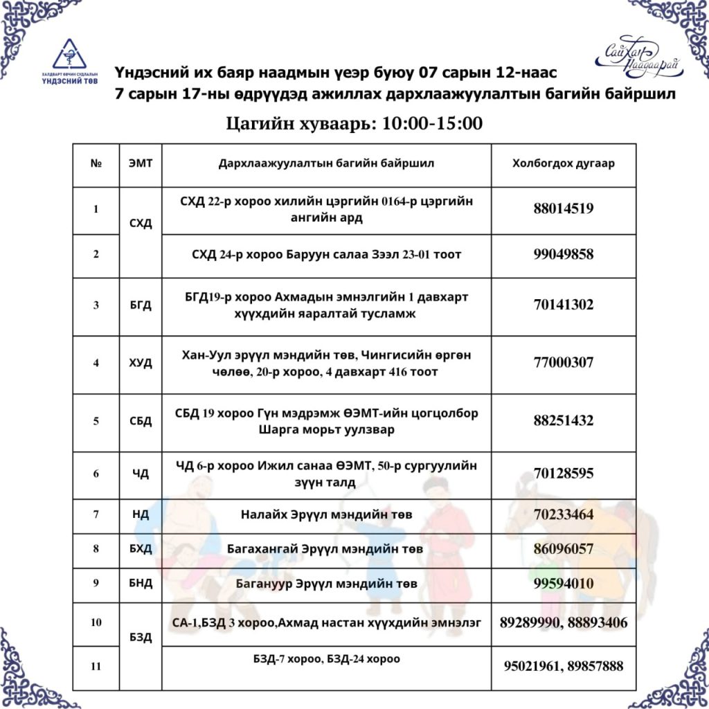Наадмын амралтын үеэр иргэдэд үйлчлэх дархлаажуулалтын 11 цэг ажиллана 6 517859931 1202523808343371 8720399544911435563 n