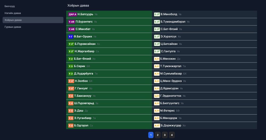 Түүхэн ой, түмний баярт түрүү бөхчүүд тодрох өдөр ирлээ 6 h2nqup screenshot 2025 07 30 at 10 08.23 am x974