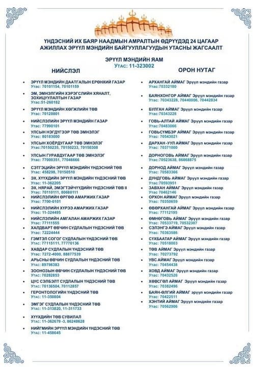 Наадмын өдрүүдэд эмнэлгүүд амралтгүй, 24 цагаар ажиллана 6 ut