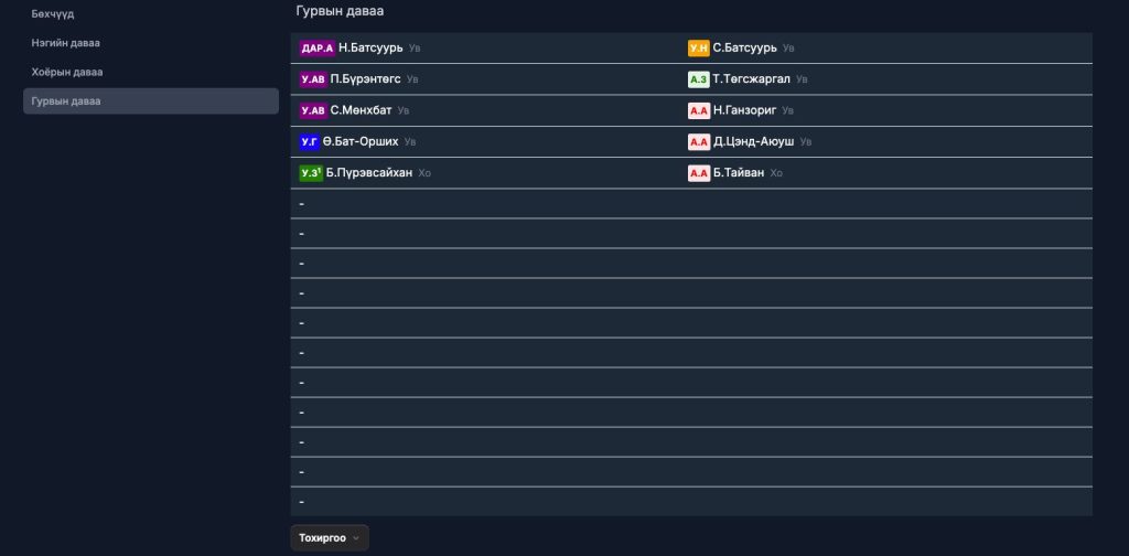 Түүхэн ой, түмний баярт түрүү бөхчүүд тодрох өдөр ирлээ 7 xxim7r screenshot 2025 07 30 at 10 08.27 am x974