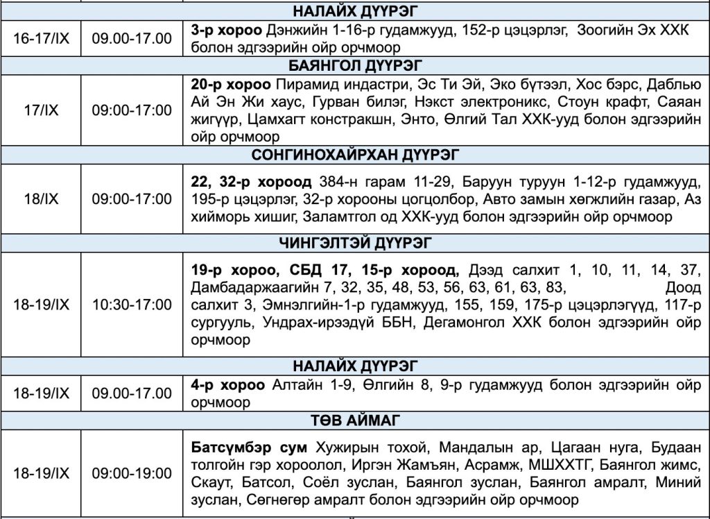 Энэ долоо хоногт нийслэл болон Төв аймагт цахилгаан түр тасарна 7 bprr0p screen shot 2025 09 15 at 11 47.42 x974