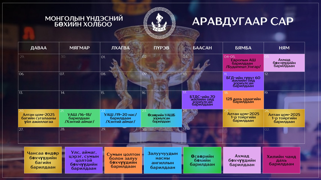 МҮБХ-ноос аравдугаар сард болох барилдааны тов гарлаа 6 МҮБХ-ноос аравдугаар сард болох барилдааны тов гарлаа