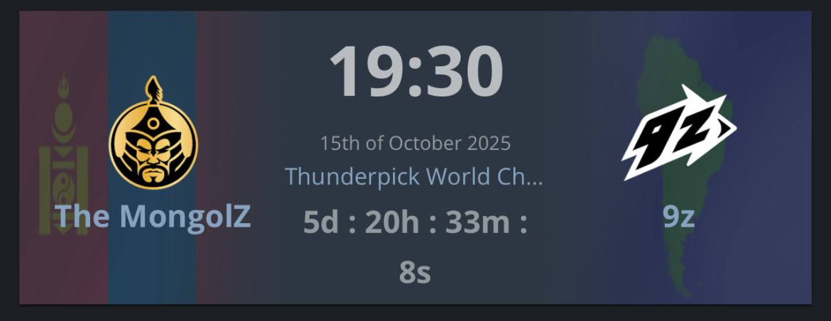 Thunderpick World Championship 2025