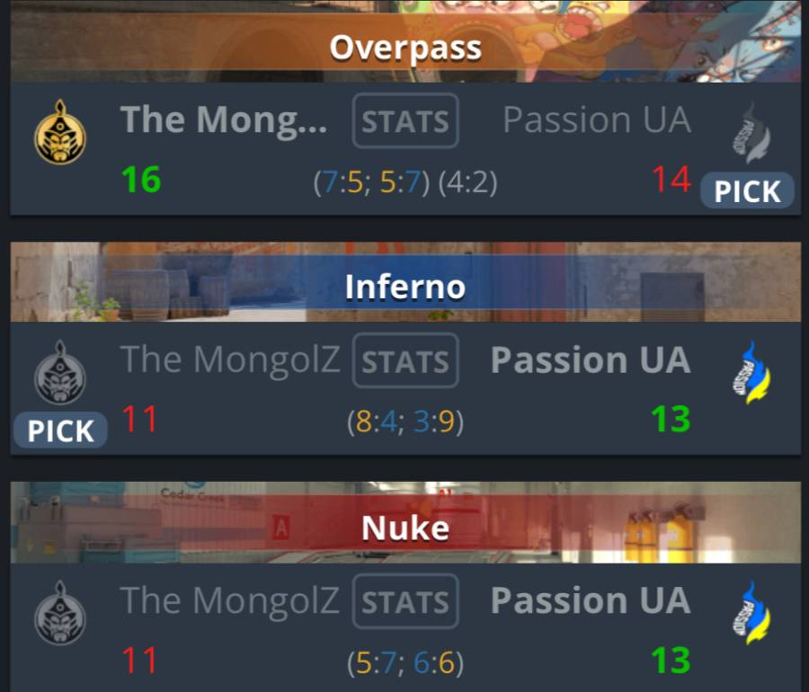 Passion UA The MongolZ-ийг BLAST Rivals 2025 Season 2-ийн нээлтийн тоглолтод яллаа 6 image 12