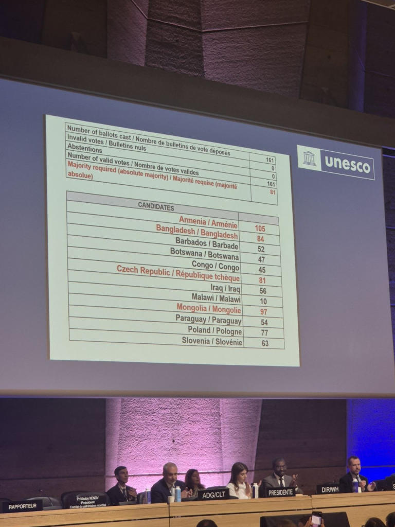 Монгол Улс ЮНЕСКО-гийн Дэлхийн Өвийн Хорооны Гишүүнээр Түүхэндээ Анх Удаа Сонгогдлоо 6 Монгол Улс ЮНЕСКО-гийн Дэлхийн Өвийн Хорооны Гишүүнээр Түүхэндээ Анх Удаа Сонгогдлоо