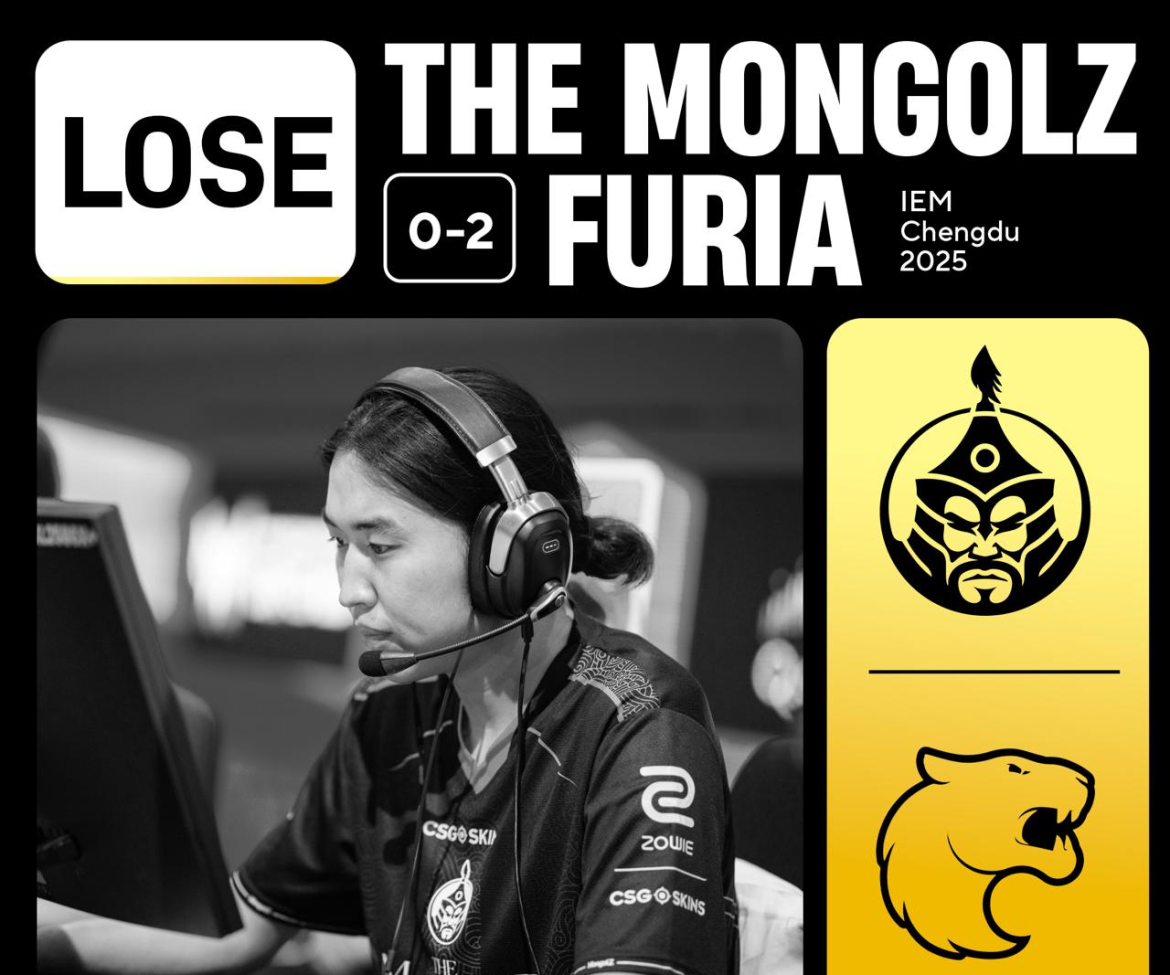 FURIA ялалтаа бататгаж, The MongolZ Chengdu-гаас гарлаа