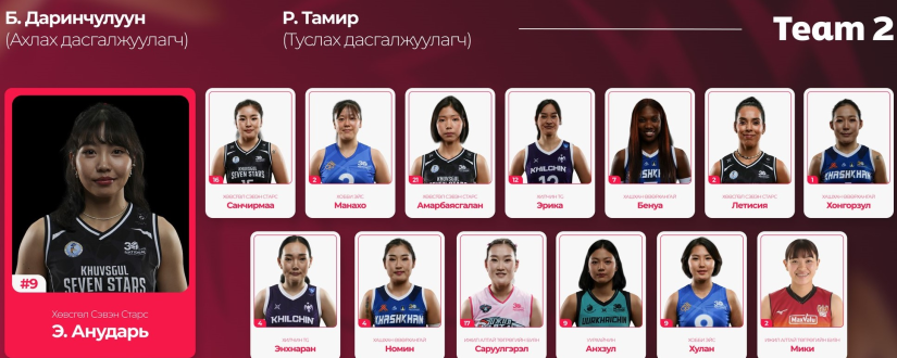 Волейболын All-Star маргааш: “Степп Арена”-д оддын шоу болох нь 6 6e52f2ac61b6f0f58d8e1507826a5a27