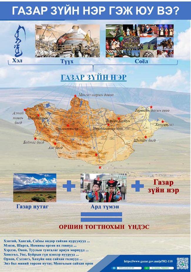 Потанины мөсөн гол, Чихачёвын нуруу зэрэг нэрийг монголоор шинэчилж батлуулах шийдвэр дэмжив 6