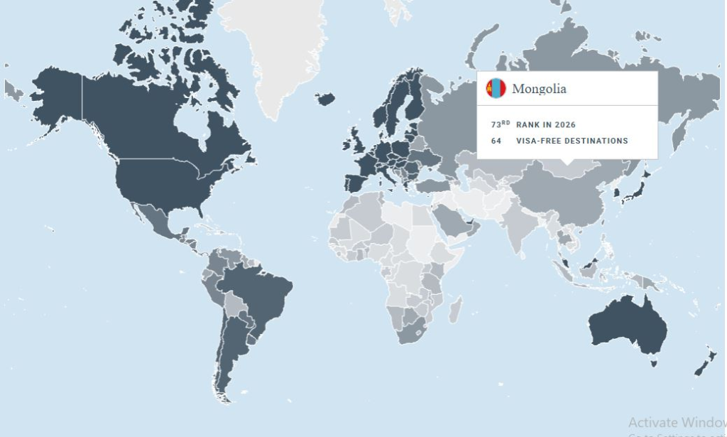 Монгол Улсын паспорт 2026 онд дэлхийн чансааны 73-р байранд бичигдлээ 6 Монгол паспорт 2026 оны дэлхийн чансааны 73-р байранд эрэмблэгдэв.