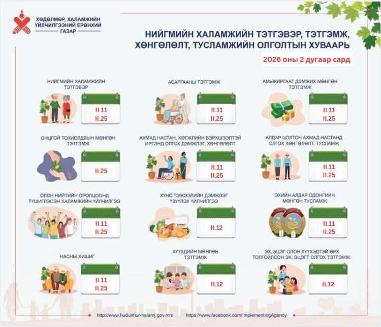 2026 оны хоёрдугаар сарын халамжийн мөнгө олгох хуваарь батлагдлаа 6 Сар шинээс өмнө олгох мөнгөн тэтгэмжүүд