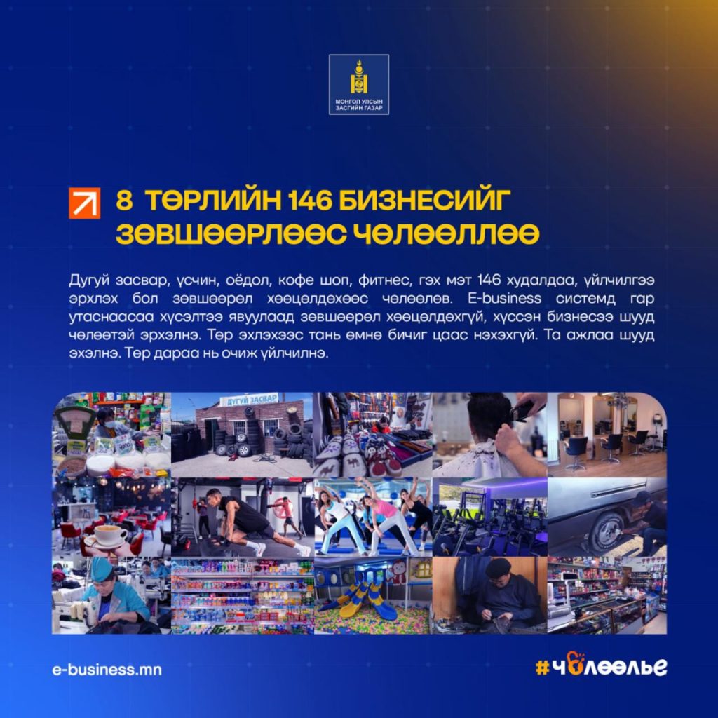 146 төрлийн бизнесийг зөвшөөрөлгүйгээр шууд эхлүүлэх шинэ боломж нээгдлээ 6 146 төрлийн бизнесийг зөвшөөрөлгүйгээр шууд эхлүүлэх шинэ боломж нээгдлээ