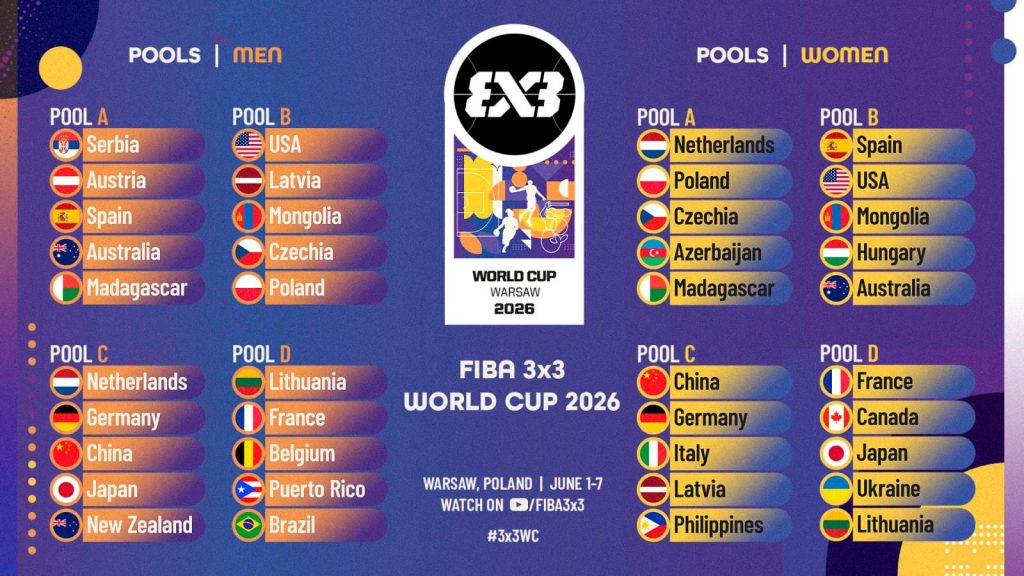 3x3 ДАШТ-д Монголын хоёр баг АНУ-тай нэг хэсэгт оноолт таарлаа 6 3x3 ДАШТ-д Монголын хоёр баг АНУ-тай нэг хэсэгт оноолт таарлаа