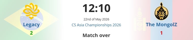 The MongolZ баг "CS Asia Championships 2026" тэмцээний плей-оффт Legacy-д хожигдлоо 6 Ташрамд дурдахад, The MongolZ баг энэхүү Азийн аварга шалгаруулах тэмцээнд “1xBet Mongolia” компанийн албан ёсны дэмжлэгтэйгээр оролцож байгаа ажээ.