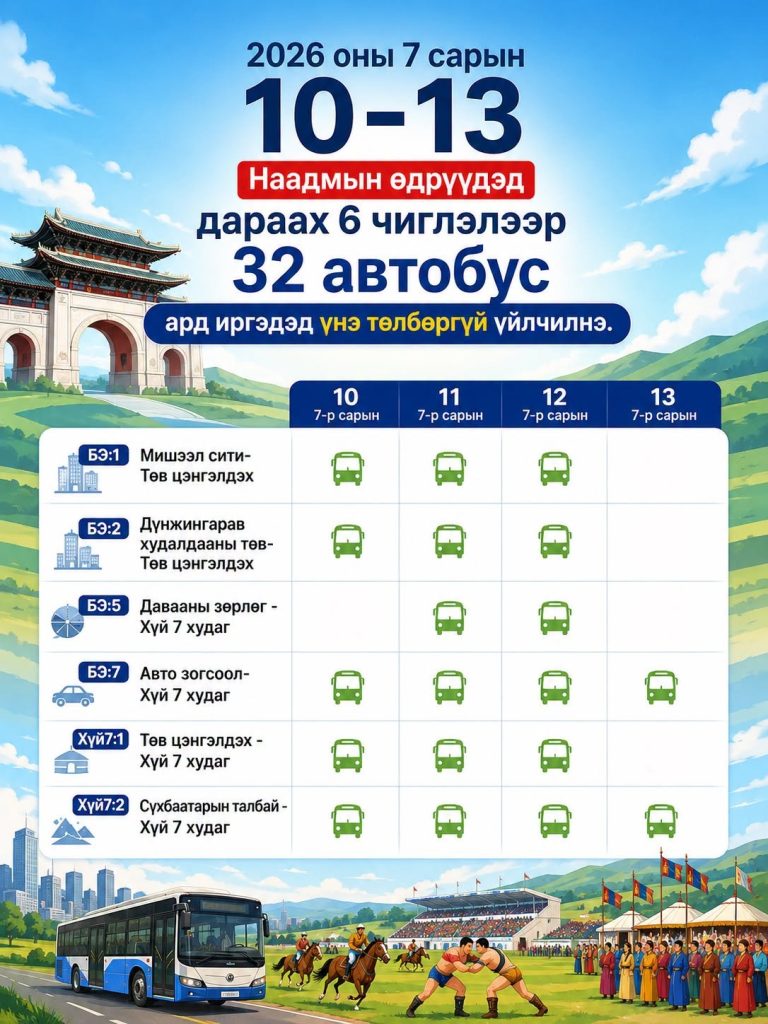 Наадмаар 959 автобус үнэ төлбөргүй үйлчилнэ: Нийтийн тээврийн чиглэлүүд тодорлоо 6 Хүй долоон худаг руу Улаанбаатар зочид буудлын зүүн, Төв цэнгэлдэх хүрээлэнгийн баруун зогсоолоос автобус явна