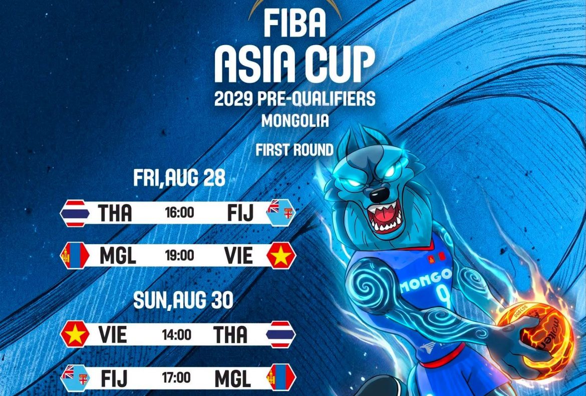 FIBA Asia Cup 2029