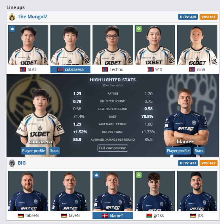 "Alliance"-ийг 2:0-ээр буулган авсан The MongolZ өнөө шөнө Германы "BIG" багтай өрсөлдөнө 6 The MongolZ үргэлжийн адил 1xBet Mongolia-ийн дэмжлэгтэйгээр тоглож байна.