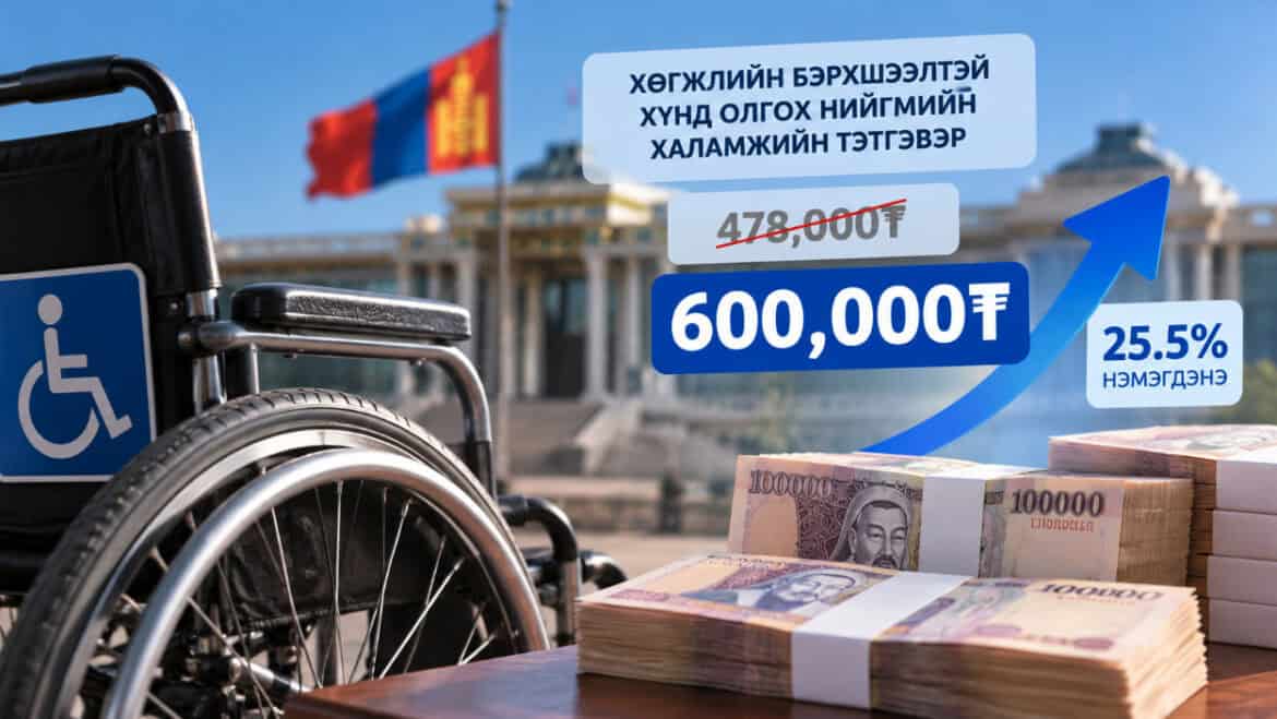 11-р сарын 1-нээс хөгжлийн бэрхшээлтэй иргэдийн халамжийн тэтгэвэр 600 мянган төгрөгт хүрнэ