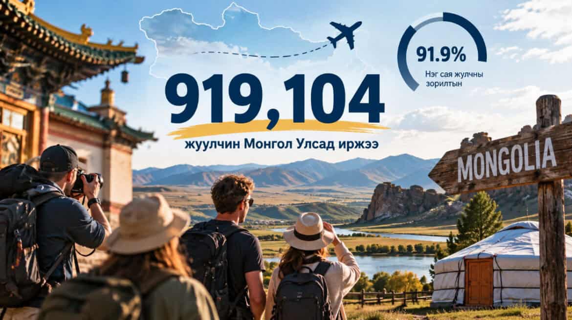 Монгол Улс нэг сая жуулчны босгод тун ойртлоо: Зорилтоо биелүүлэхэд 80 мянга гаруй хүн дутуу байна